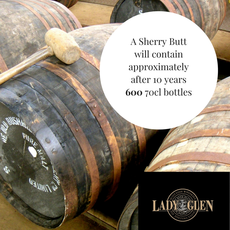 a_sherry_buttwill_contain_approximately_after_10_years600_70cl_bottles